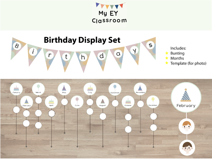 Birthday Classroom Display – Early Years