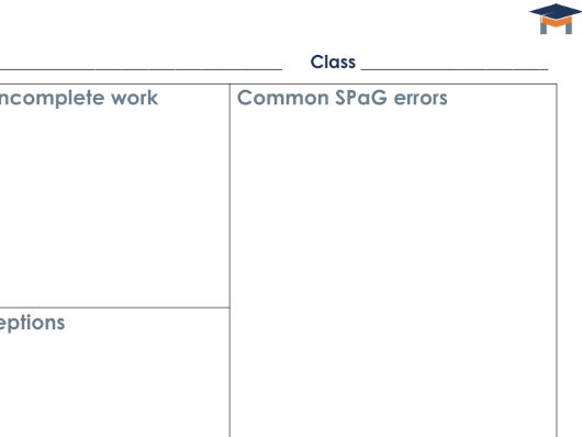 MFL marking crib sheet