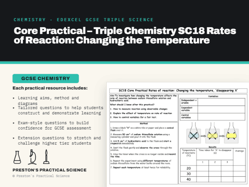 Rates of Reaction - Temperature: Edexcel GCSE Chemistry SC18