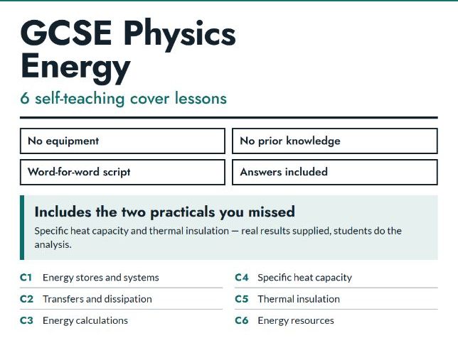 AQA GCSE Physics Energy Emergency Cover Lessons | 6 Self-Teaching Lessons