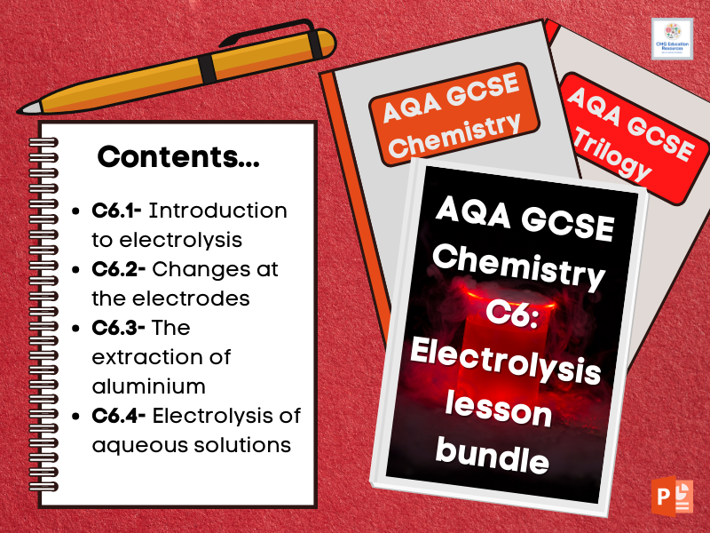 C6 Electrolysis bundle (AQA GCSE Chemistry) | Teaching Resources