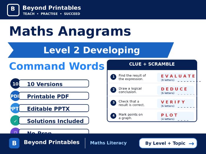 Maths Anagrams Level 2 Command Words | Vocabulary Retrieval PDF + PowerPoint