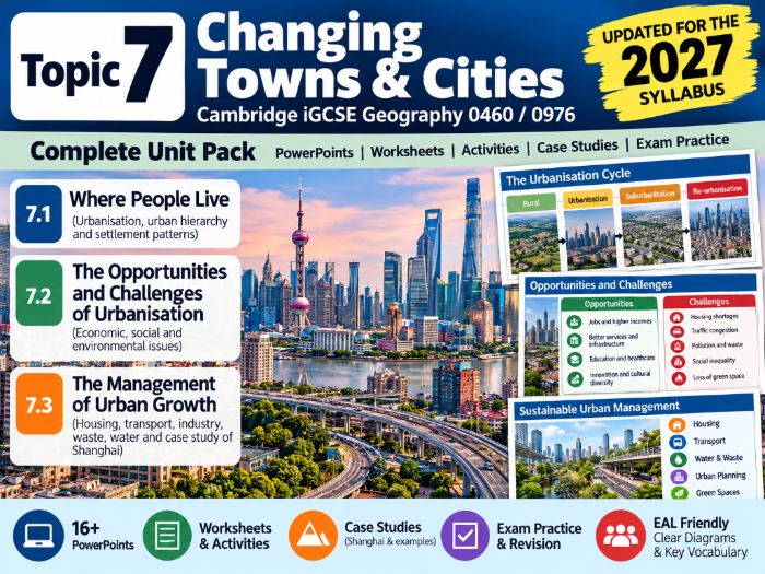 Topic 7: Changing Towns & Cities Complete Pack(UPDATED 2027 SYLLABUS) CIE iGCSE Geography