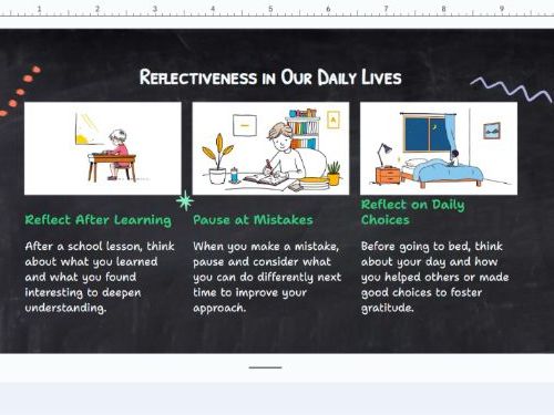 Core Value: Reflectiveness - Assembly/Lesson - 22 Slides