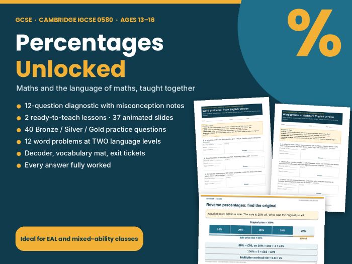 Percentages Unlocked – Diagnostic, Lessons & Two-Level Word Problems | GCSE & IGCSE 0580