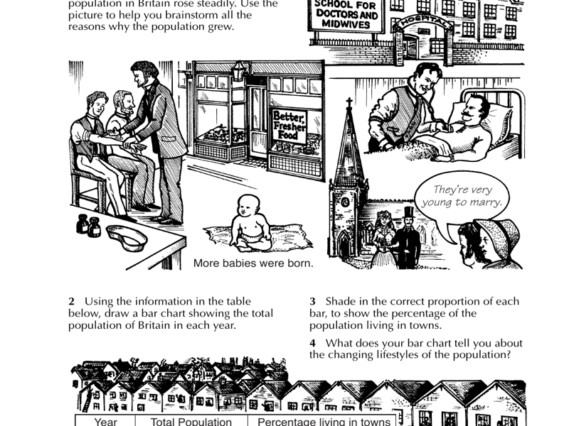 Free sample of History Lessons with Homework: Britain 1750–1900