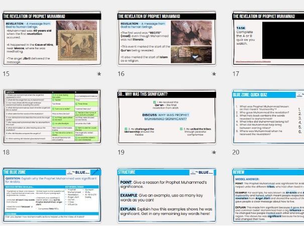 The Islamic Caliphates: KS3 Ethics / Religious Education (RE) / Religious Studies (RS) Lesson (Power