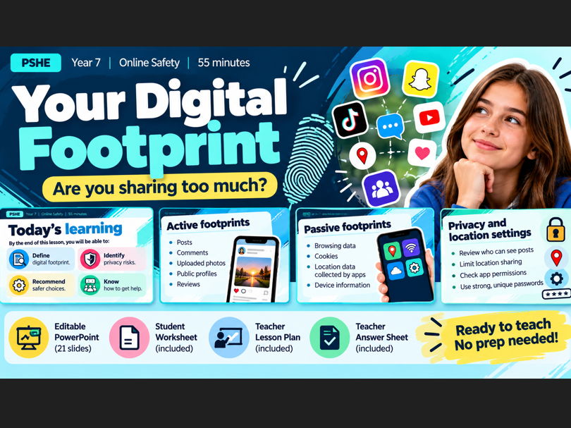 PSHE KS3: Digital Footprints: What Does the Internet Know About You?