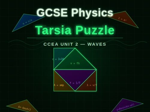 Waves GCSE Tarsia revision card sort Puzzles