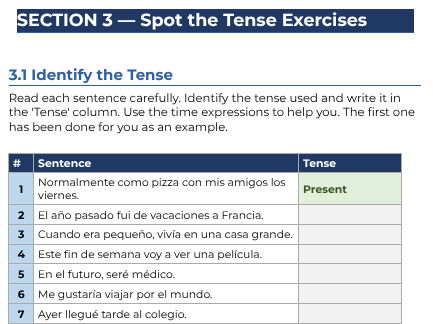 Spanish GCSE Tenses Booklet - Transition Year 10 to Year 11