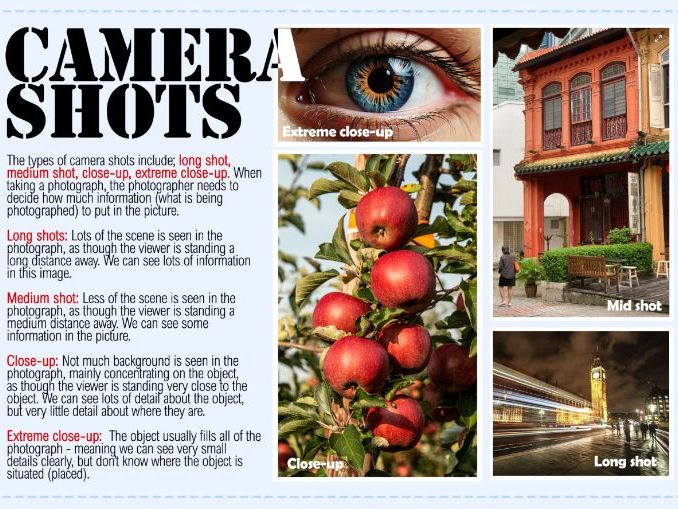 GCSE Photography Basics Posters