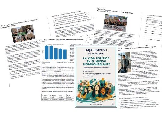 AQA A-Level Spanish_Aspectos Políticos_Jóvenes de hoy y mañana
