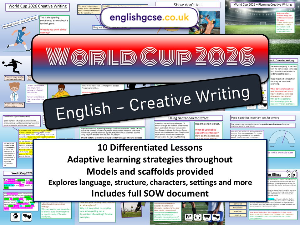 World Cup 2026 English