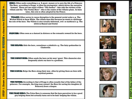 2027 UPDATE GCSE COMP 2, TV CRIME DRAMA (SEC A) : MEDIA LANGUAGE IN 'THE SWEENEY'