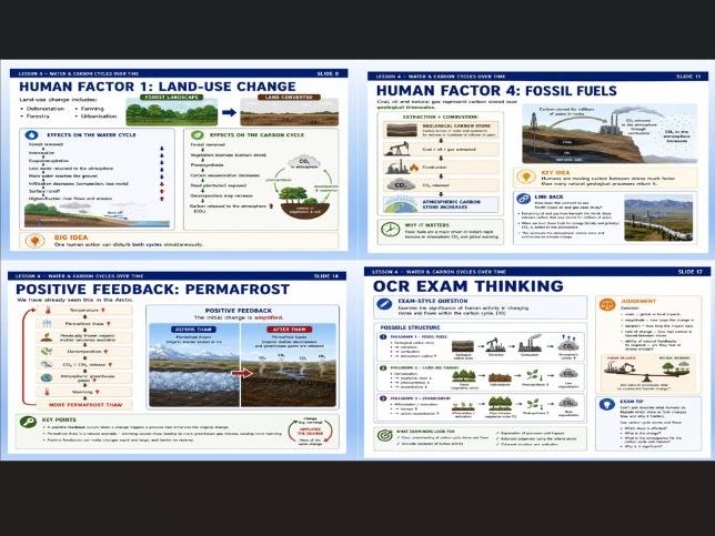 OCR A Level Geography Earths life support systems: Change in the water and carbon cycle.