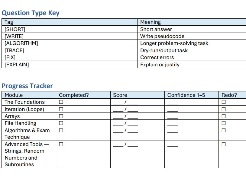 IGCSE 0478 Pseudocode Practice Pack