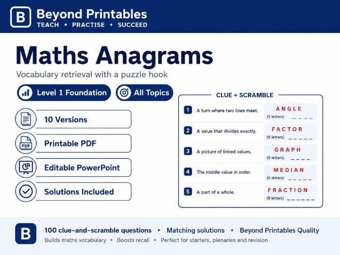 Maths Anagrams Level 1 Foundation All Topics | Vocabulary Retrieval PDF + PowerPoint