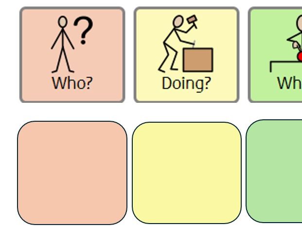 Colourful semantics writing frame