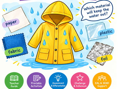 Year 1 Science Everyday Materials