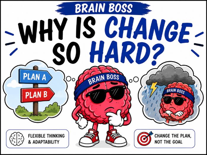 Why Is Change So Hard? Flexible Thinking & Executive Function Skills