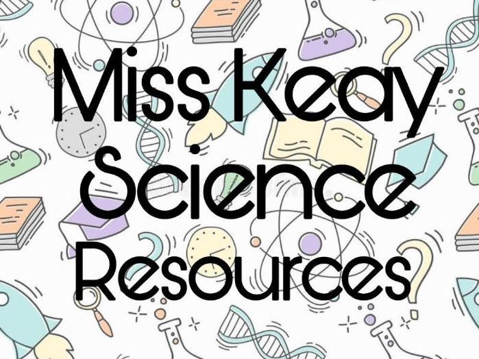 AQA Biology - B3.5 Communicable Diseases
