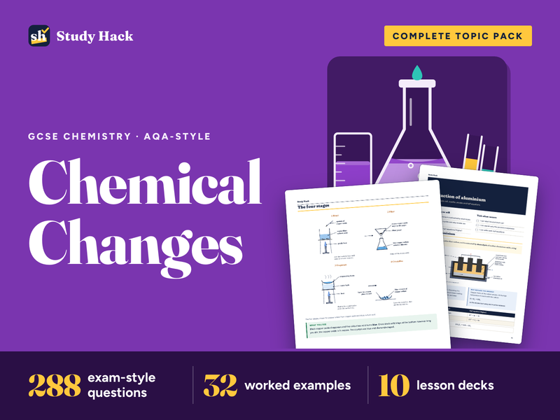 GCSE Chemistry Chemical Changes: Metals, Acids, Salts and Electrolysis Complete Pack (AQA-style)