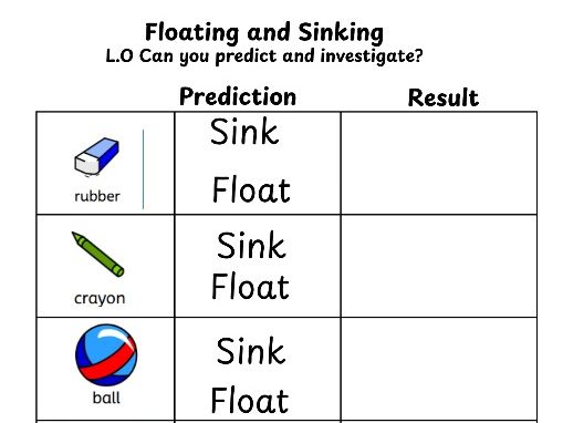 Floating and Sinking Worksheet