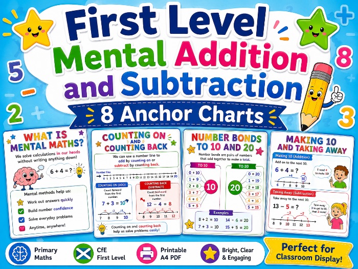 Mental Addition and Subtraction KS1/First Level Anchor Charts