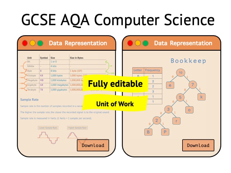 3.3 Data Representation Unit of Work AQA GCSE Computer Science