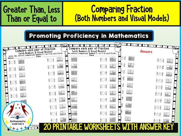 Greater Than, Less Than, or Equal To – Compare Fraction Numbers and Visual Models Worksheets Practic
