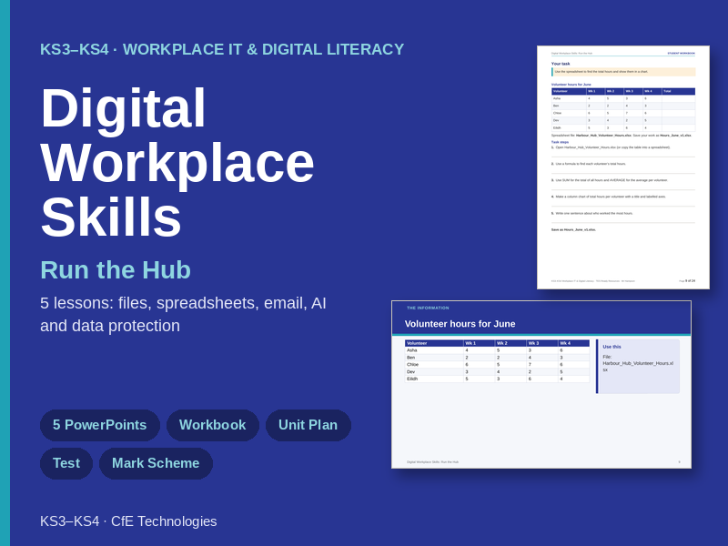 KS3-KS4 Digital Literacy Unit: Workplace IT Skills, Run the Hub (5 Lessons, Workbook, Test and Mark