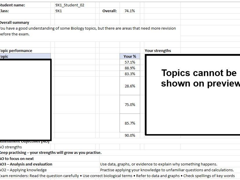 All 2025 Trilogy paper 1 QLA with teacher analysis and student feedback