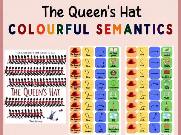 The Queen's hat- colourful semantics