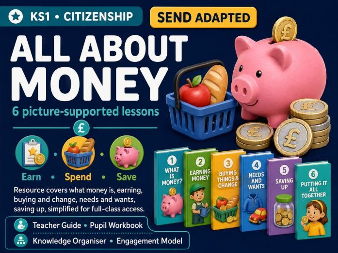 KS1 Citizenship: All About Money — SEND-Adapted Pack