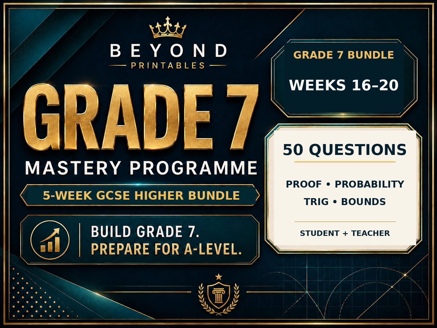 Grade 7 GCSE Higher Maths Weeks 16–20 Bundle | Proof, Probability & Trigonometry