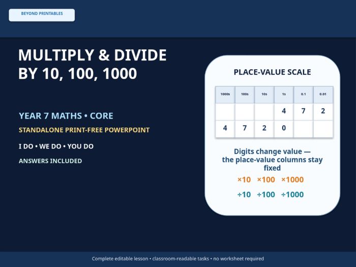 Multiplying and Dividing by 10, 100 ,1000 | Year 7 Core Maths | Standalone Print-Free I Do–We Do–You