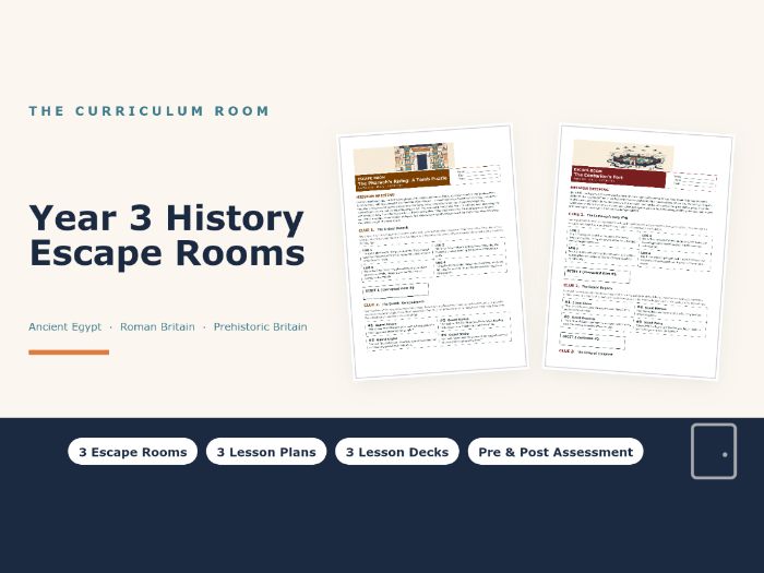 Year 3 History Escape Rooms: Ancient Egypt, Roman Britain, Prehistoric Britain