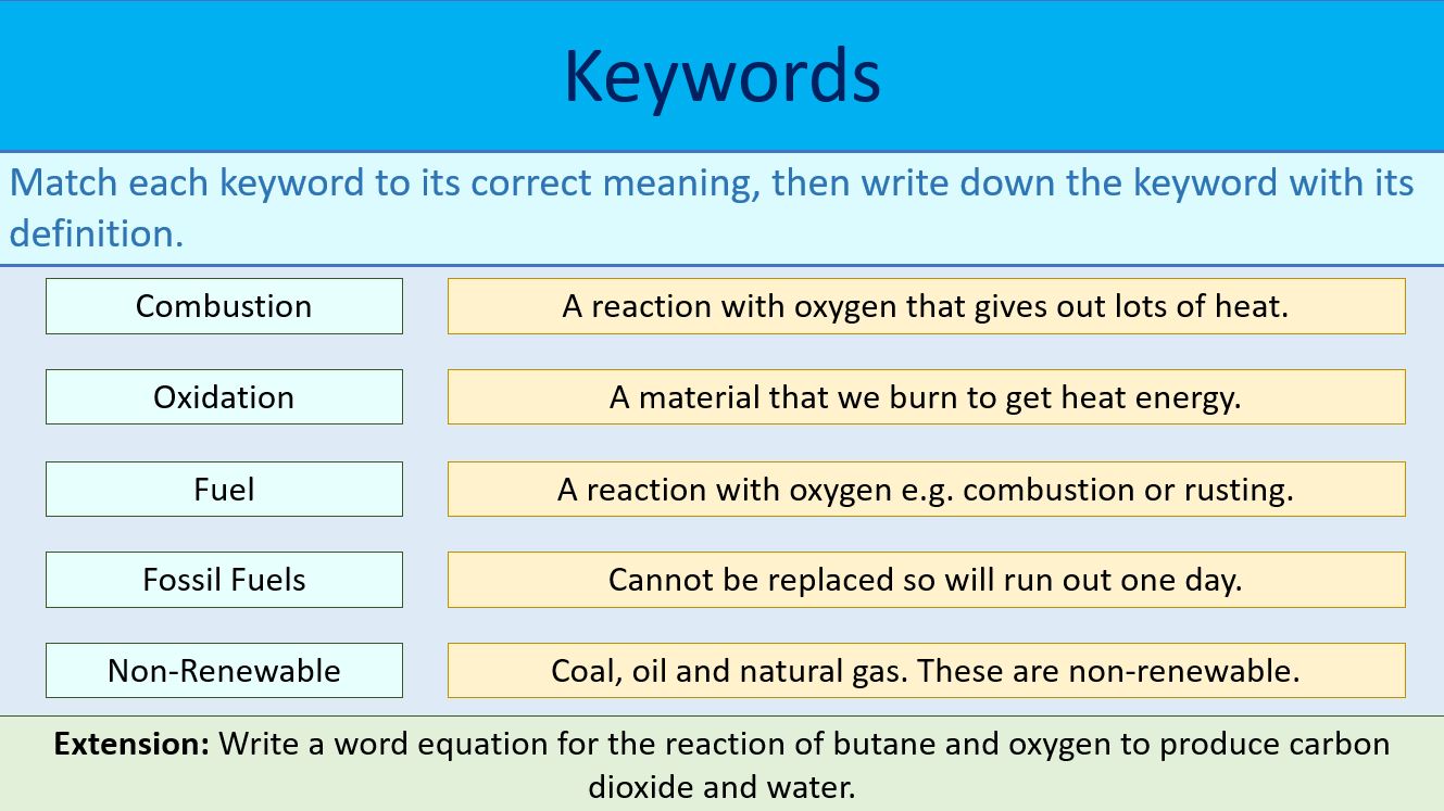 KS3 ~ Year 7 ~ Burning Fuels | Teaching Resources