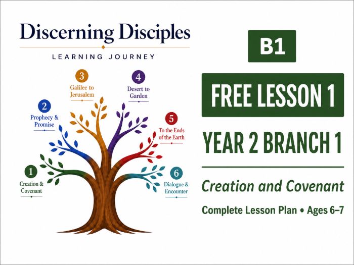 FREE Year 2 Catholic RE Lesson - Hear and Believe: The Bible