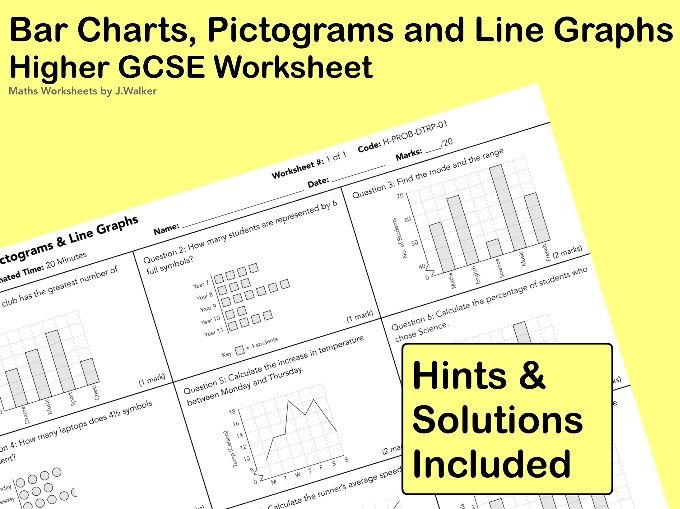 GCSE Maths Worksheet: Bar Charts, Pictograms and Line Graphs - Higher Tier