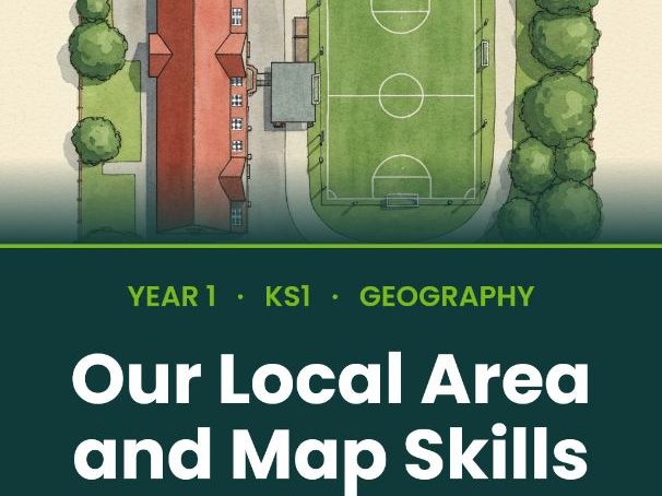 Local Area and Map Skills | Year 1 Geography | Compass Symbols Aerial View