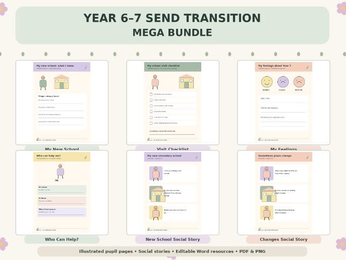 Year 6–7 SEND Transition Mega Bundle