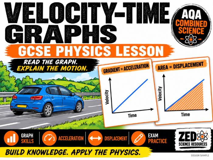 AQA GCSE Physics: Velocity–Time Graphs Lesson – Acceleration and Displacement | KS4 Combined Science