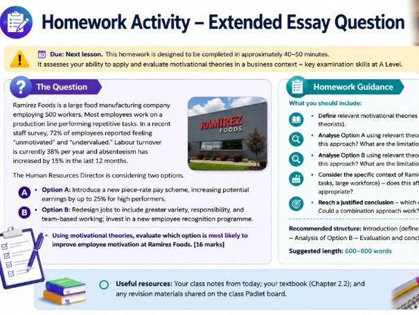 AS Business - 2.2.3 Motivation theories