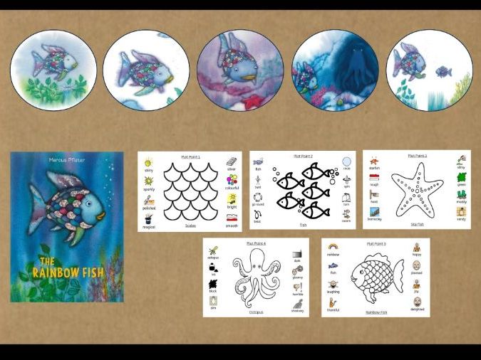 Rainbow Fish - Jane Considine Vocabulary