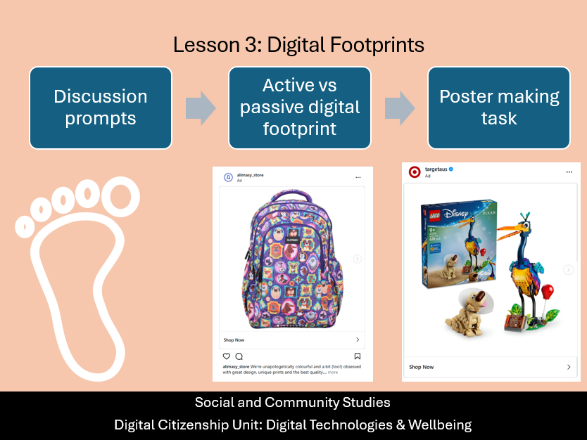 Social and Community Studies: Digital Citizenship – Lesson 3 – Digital Footprint
