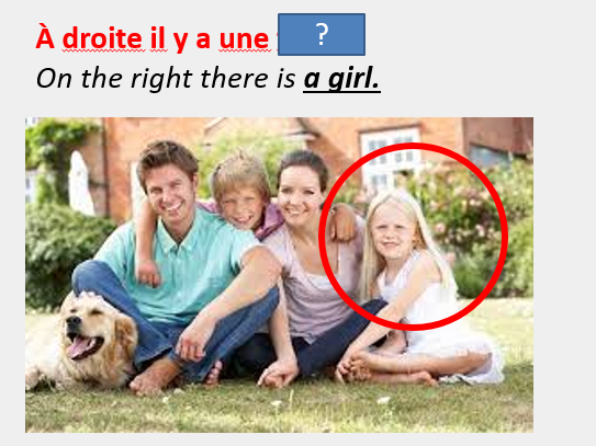 Describing a photo on the topic of my family. AQA French GCSE speaking.