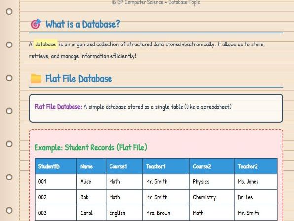 A3.1 Database Fundamentals – IBDP Computer Science (New Curriculum)