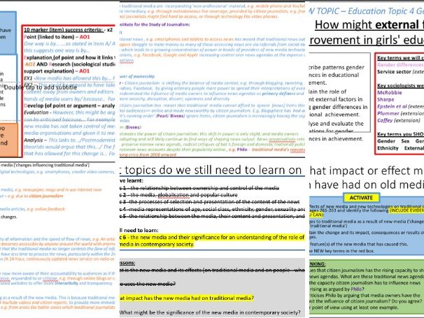 AQA A-level Sociology: Media - The impact the new media has on traditional media