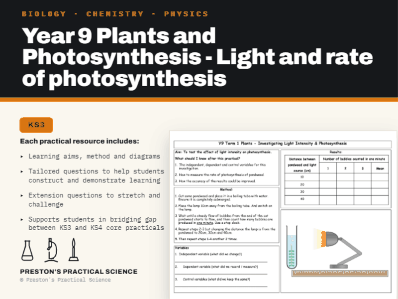 KS3 Year 9 Practical Exploring Science: Rate of Photosynthesis